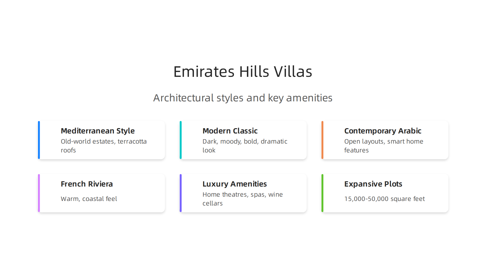 Explore the diverse architectural styles and luxury features found in Emirates Hills villas.