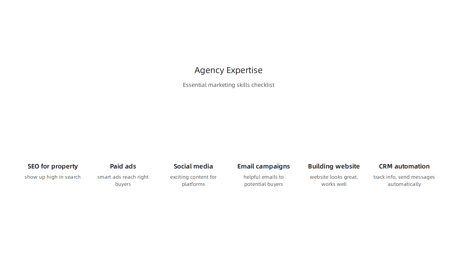 An infographic highlighting the diverse technical skills a competent digital marketing agency should possess for real estate success.
