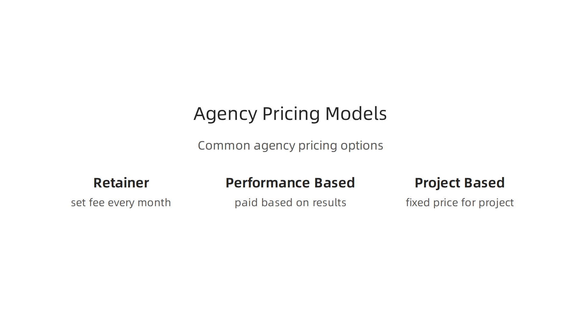 An infographic explaining different pricing models adopted by digital marketing agencies, such as retainer, performance-based, and project-based.