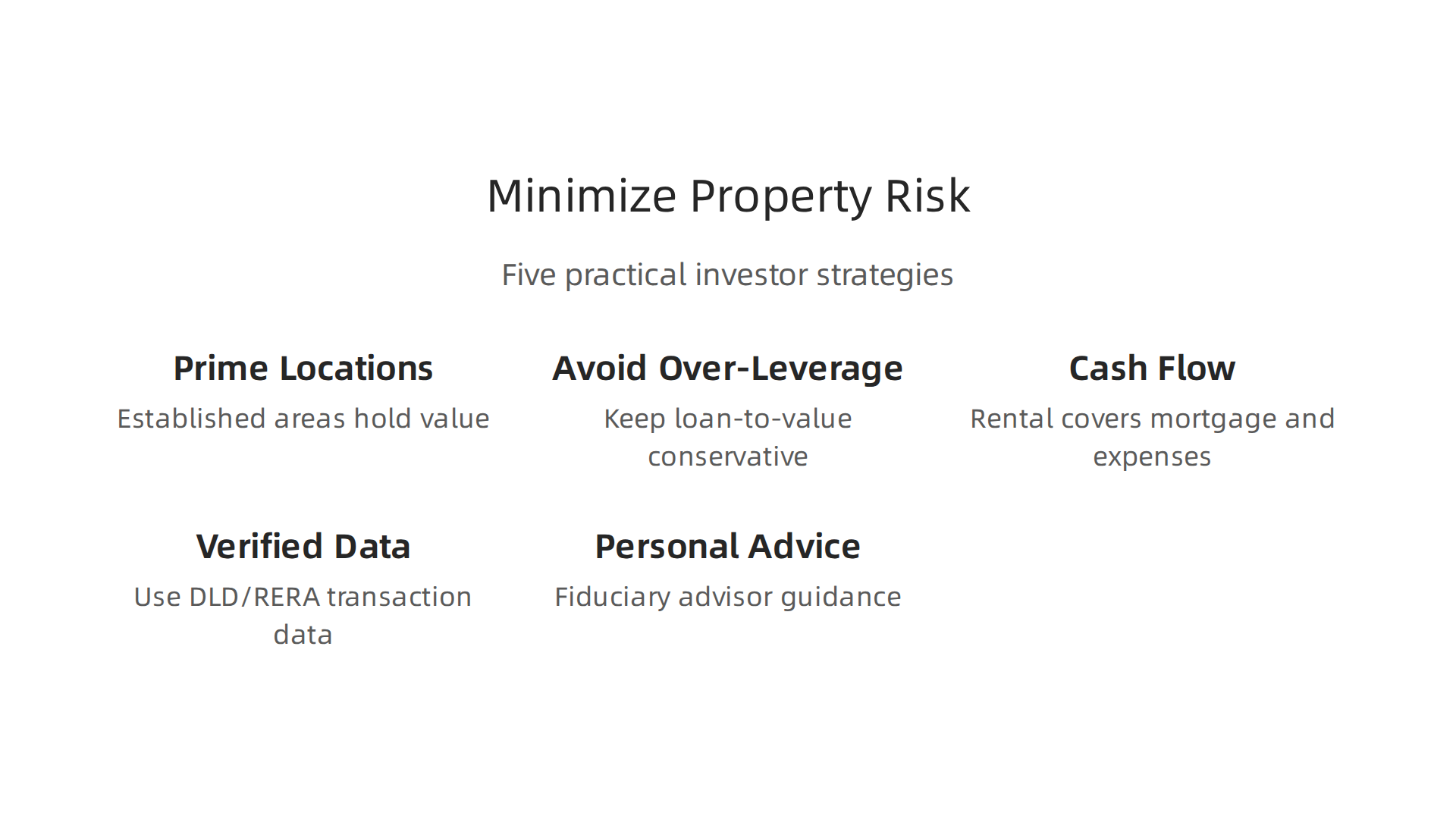 A visual guide detailing practical steps investors can take to reduce risk in the Dubai property market.