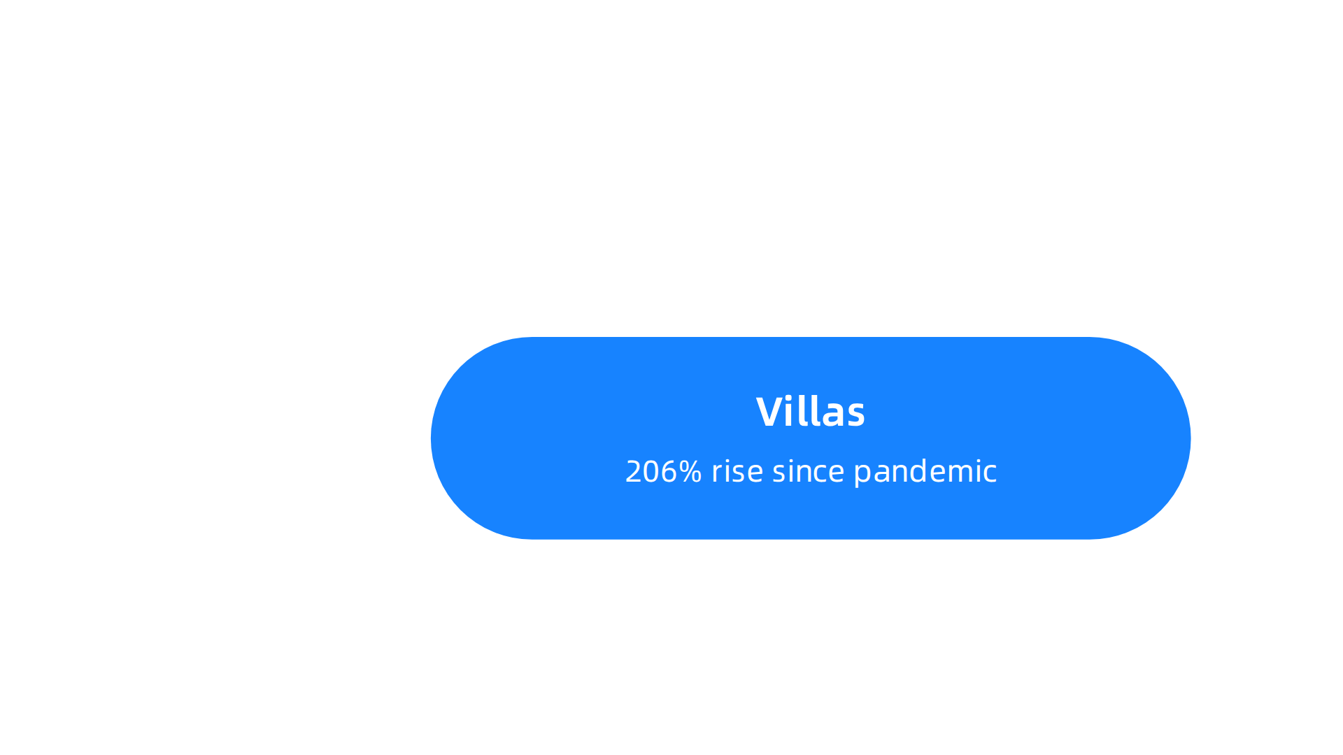 A comparison of residential property trends in Dubai for villas, apartments, and off-plan units in 2026.