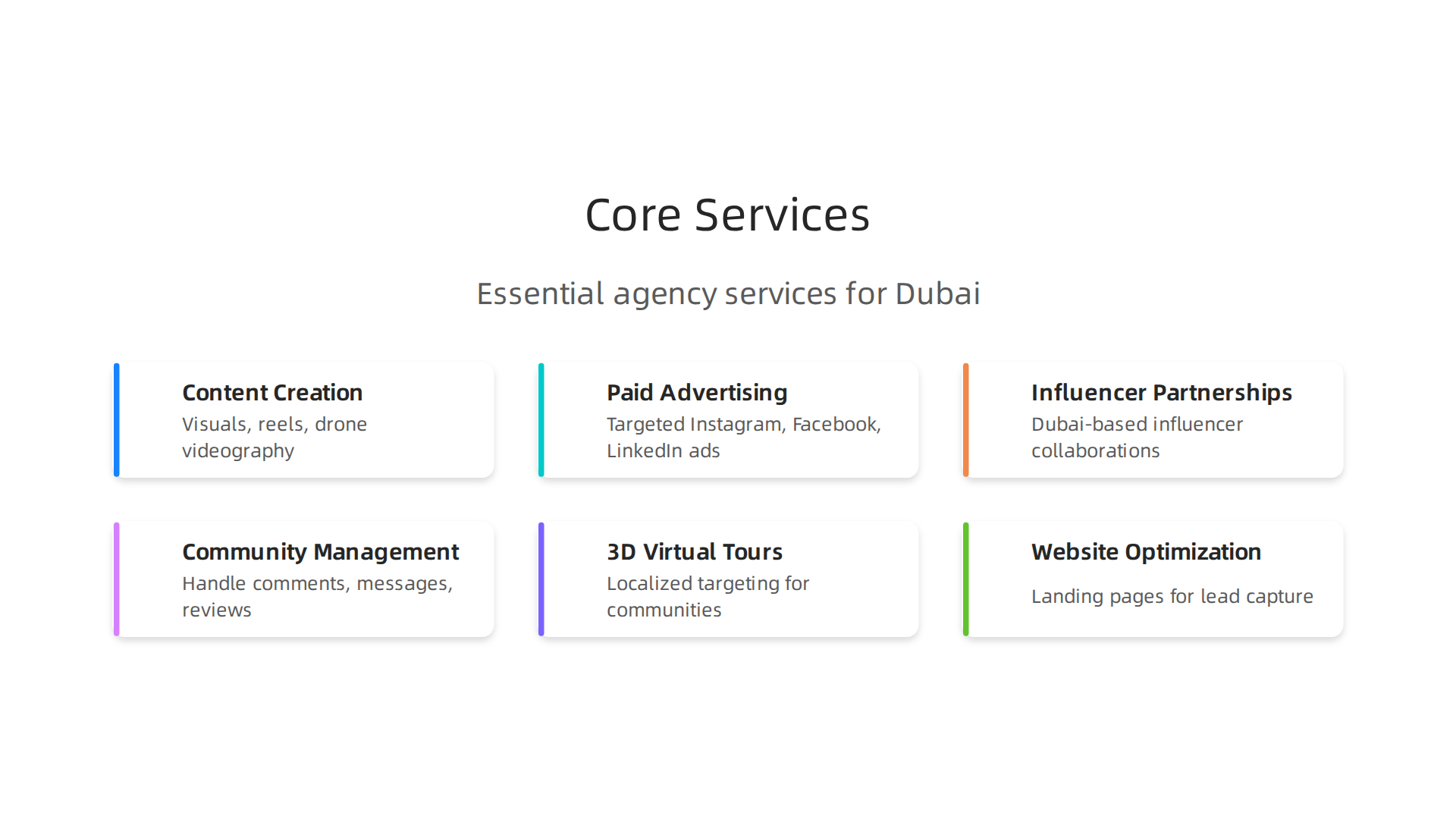 Essential services offered by top social media marketing agencies tailored for the Dubai real estate market.