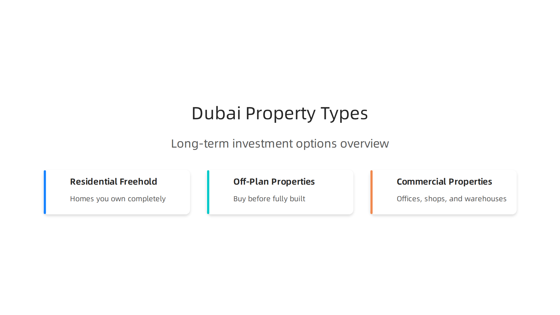 Key property types offering opportunities for long-term investors in Dubai's dynamic market.