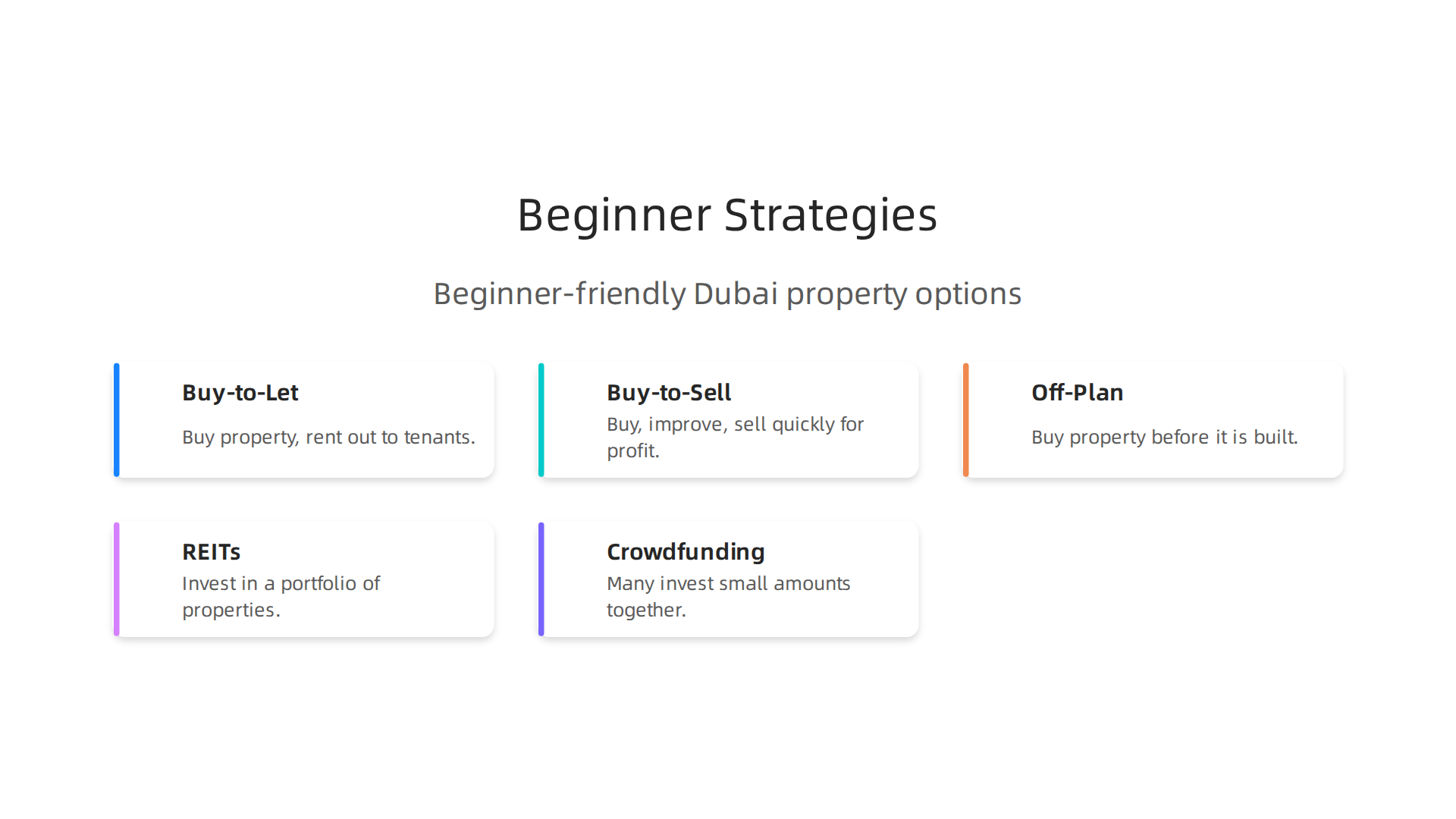 Overview of accessible real estate investment strategies for new investors in Dubai.