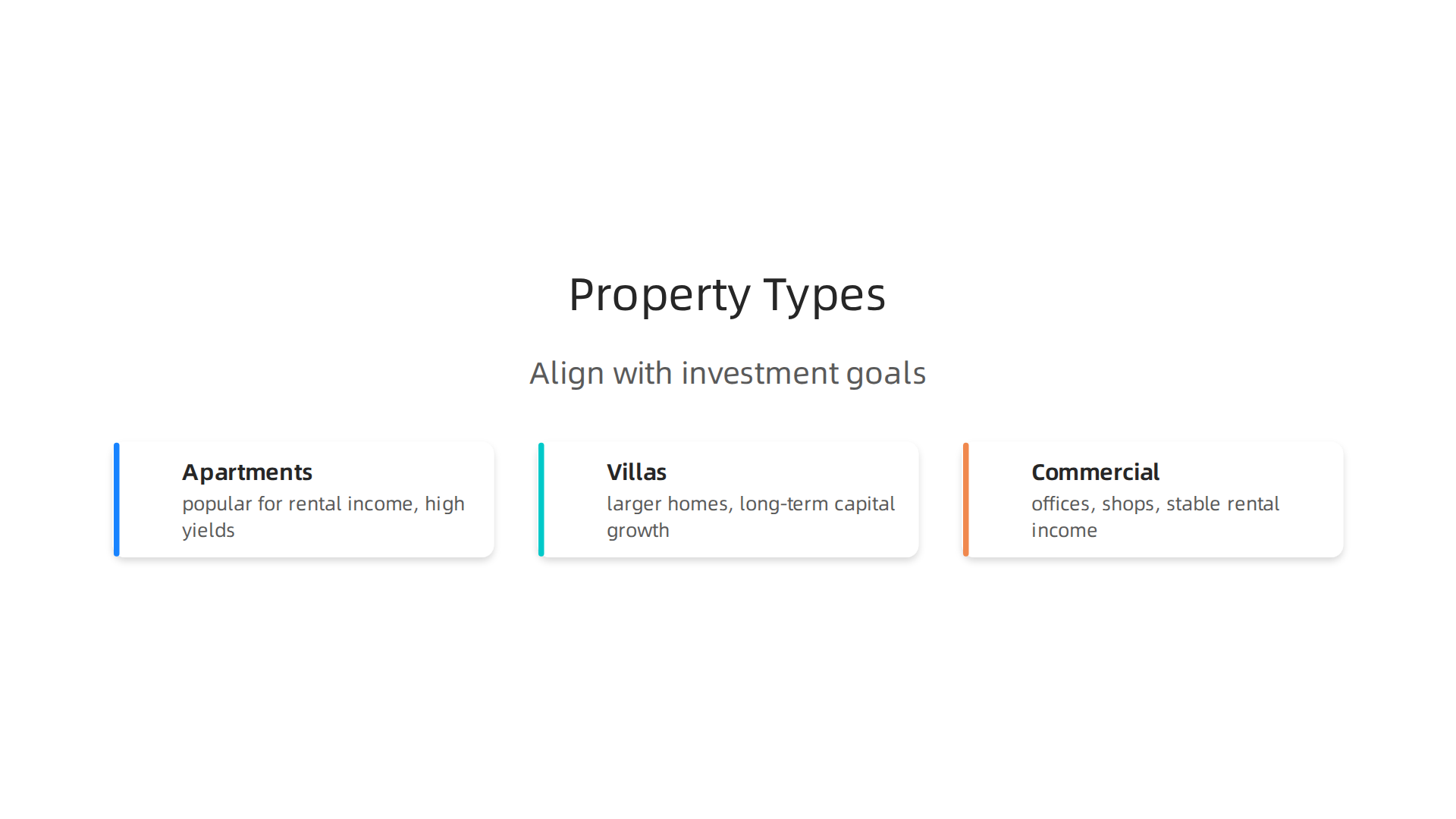 Understanding the characteristics of different property types helps align with investment goals.