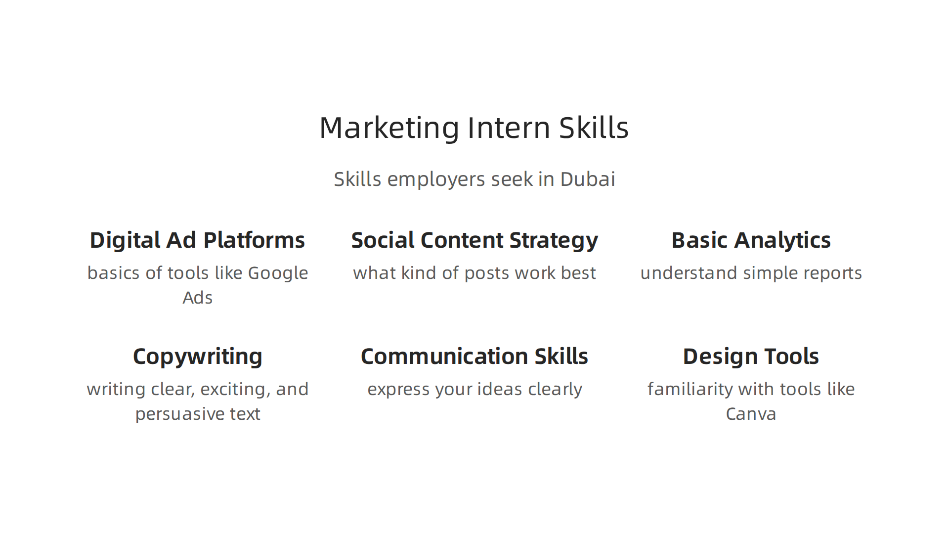 Essential skills that employers in Dubai's real estate market look for in marketing interns.