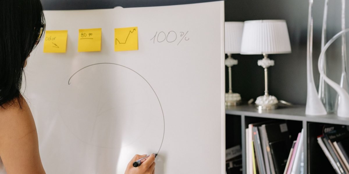 A person confidently presents marketing ideas on a whiteboard during a meeting, showcasing essential communication skills.